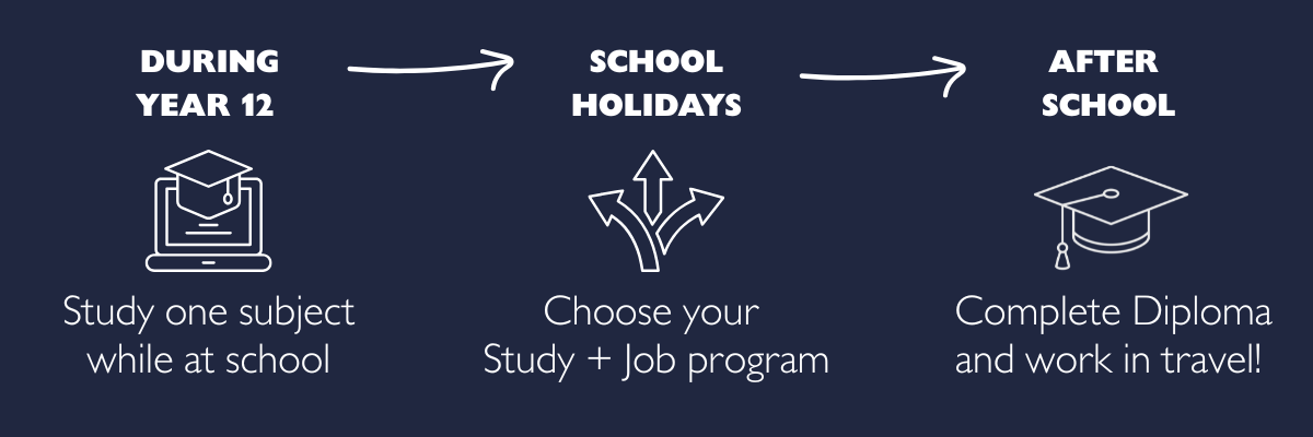 1200x400 - school pathway